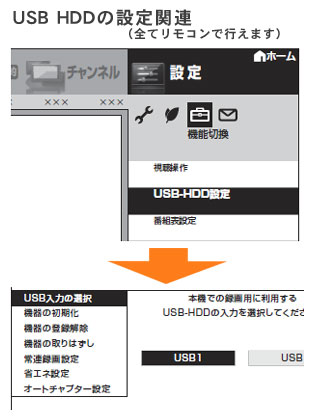 地デジ対策にピッタシなチューナー「AQUOSネットチューナー AN-IP100」