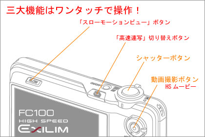 30枚連写「CASIO HIGH SPEED EXILIM FC100」がついに1万8千円台！