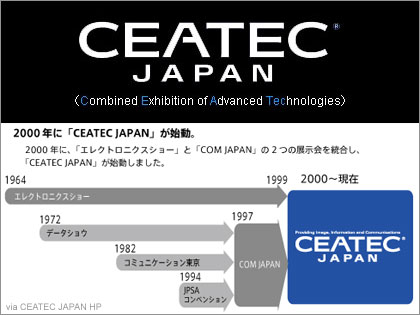 「CEATECとデジタルコンバージェンスの未来」に参加してきたっす (前編)