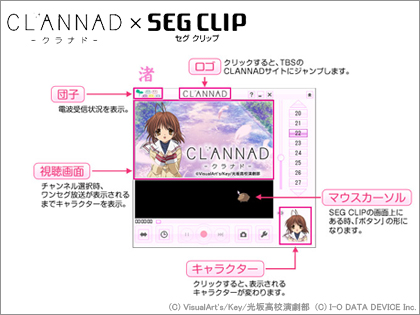 「CLANNAD（クラナド）」モデルのワンセグチューナーI-O DATAから登場！
