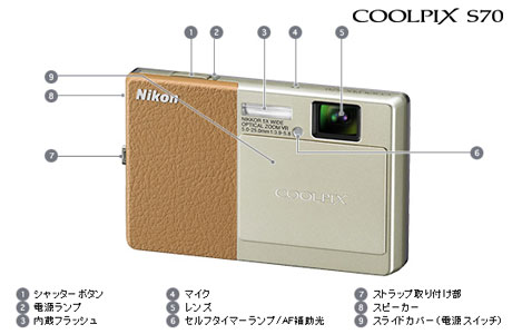 「Nikon COOLPIX S70」にあるのはシャッターボタンだけ