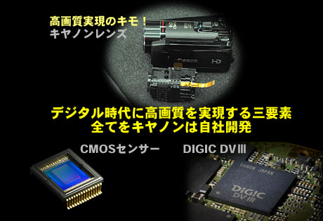 記録ではなく『記憶』を残すカメラ、Canon「iVIS HF21」