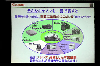 記録ではなく『記憶』を残すカメラ、Canon「iVIS HF21」