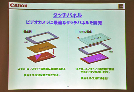 Canon「iVIS HF M31」がやってきた（モニター日記-1）