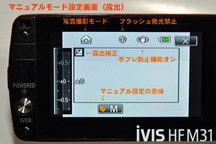 写真もたっぷり楽しめるHDカム、Canon「iVIS HF M31」（モニター日記-3）