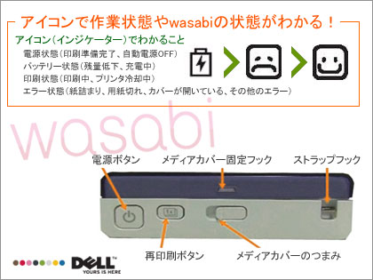 「DELL Wasabi PZ310」はPOGOと同じzinkテクノロジーでインク不要のモバイルプリンタ