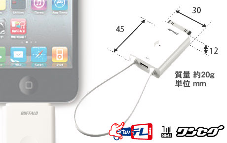 ちょいテレi「DH-ONE/IP」でiPhone・iPod touch・iPadでもテレビ！