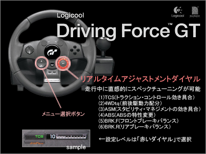 GT5対応新ステアリング「Driving Force GT」体験イベントに参加