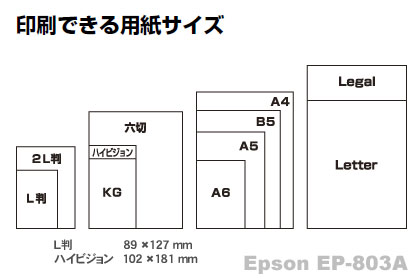 EPSON「colorio(カラリオ）EP-803A」でハイビジョンサイズ(1920x1080)の印刷