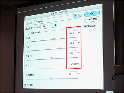 モノクロ変換の秘儀『24-68-8』：「エプソンプロセレクション商品体験会」