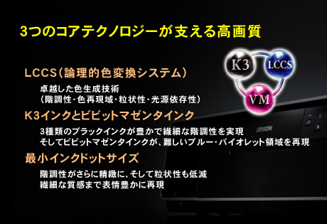 EPSONの「PX-5V」は、カメラに選ばれるプリンター