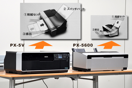 EPSONの「PX-5V」は、カメラに選ばれるプリンター