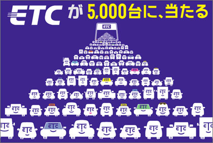 ETC プレゼント