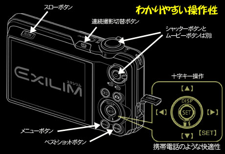 動きのある写真ならまかせろ！「HIGH SPEED EXILIM FC160S」