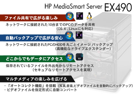 Macも繋がる簡単共有サーバー「HP MediaSmart Server EX490」ってどんなやつ？