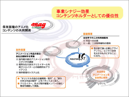 IGとmagが経営統合