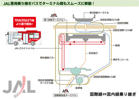 JAL新ラウンジ及び『羽田空港新国際線ターミナル』施設内覧会に参加してきた