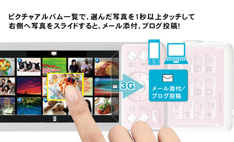 LUMIX Phone（P-03C）の「ピクチャジャンプ」機能を使ってflickrに投稿