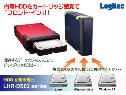 Logitec（ロジテック）の「LHR-DS02シリーズ」はHDDカートリッジ？
