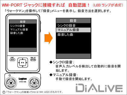 Logitec（ロジテック）の「LIC-WMREC01」でウォークマンが高機能ボイスレコーダーに！