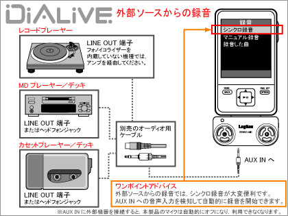 Logitec（ロジテック）の「LIC-WMREC01」でウォークマンが高機能ボイスレコーダーに！