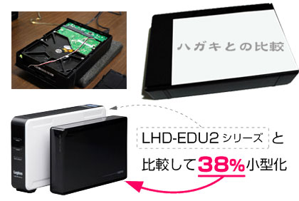 HDDがインテリアになった、USB2.0対応外付型ハードディスクユニット「LHD-ENU2シリーズ」