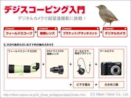 NIKON デジスコ入門