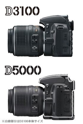 フルHD動画対応、ニコン「D3100」発表ダス（D5000との比較）