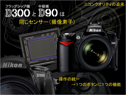 Nikon（ニコン）の「D90」がやってきた（笑）