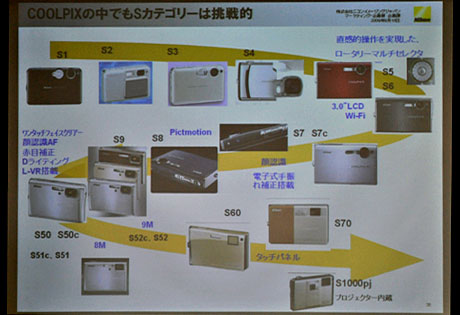 感覚的に操作、人に近づくコンデジ「Nikon COOLPIX S70」