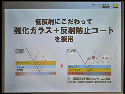 感覚的に操作、人に近づくコンデジ「Nikon COOLPIX S70」