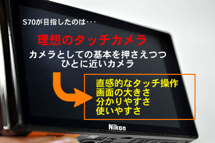 感覚的に操作、人に近づくコンデジ「Nikon COOLPIX S70」