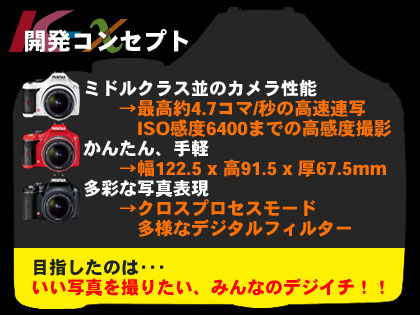 PENTAX「K-x」タッチ＆トライイベントに参加！