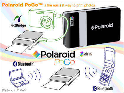 「Polaroid（ポラロイド） PoGo」bluetoothで出力