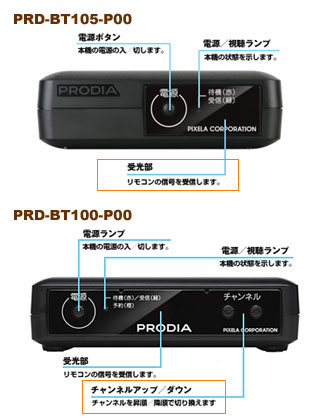 アナログTVで地デジを！ピクセラ「PRD-BT105-P00」なら6980円でOK