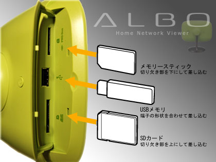 「ALBO（アルボ）」モニター日記-1：設定＋写真を表示してみた