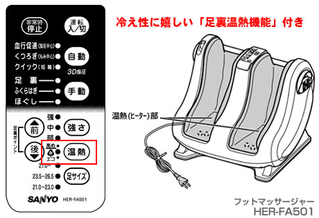 三洋電機「フットマッサージャーアシェステ（HER-FA501）」で美脚に！