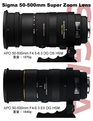 10倍望遠ズーム「APO 50-500mm F4.5-6.3 DG OS HSM」の手ブレ補正の威力とは