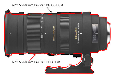 10倍望遠ズーム「APO 50-500mm F4.5-6.3 DG OS HSM」の手ブレ補正の威力とは