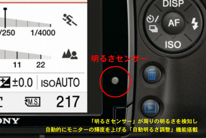 「SONY α380,α330」は、カメラマンに近づけるデジイチ入門機