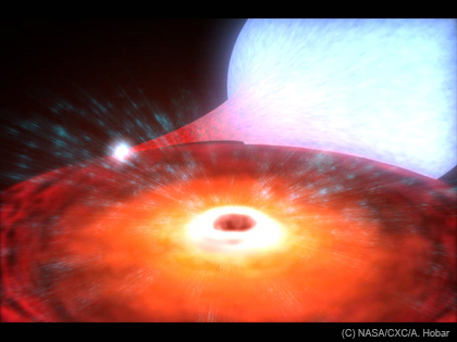 NASAが銀河系で宇宙で最小のブラックホールを確認！？