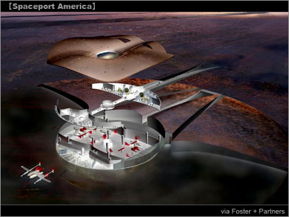 Spaceport America 宇宙港