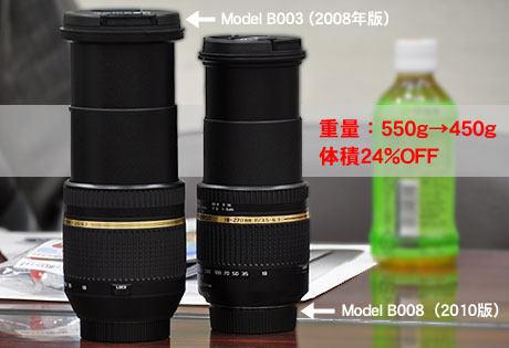 進化した18-270mm、15倍ズームレンズ「18-270mm F/3.5-6.3 Di II VC PZD（Model B008）」がやってきた