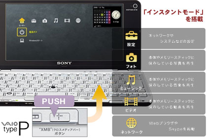 SONY「VAIO type P」をさっそく体験してきたぞな