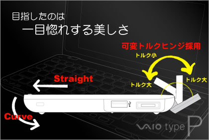 SONY「VAIO type P」体験イベントレポ：Review-2