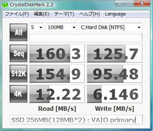 「SONY VAIO type-T（VGN-TT90S）」SSDは噂に違わず速かった