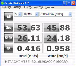 「SONY VAIO type-T（VGN-TT90S）」SSDは噂に違わず速かった