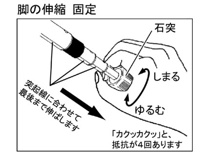 「Velbon 三脚 ULTRA LUXi L」に悩んでます