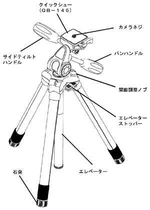 「Velbon 三脚 ULTRA LUXi L」に悩んでます