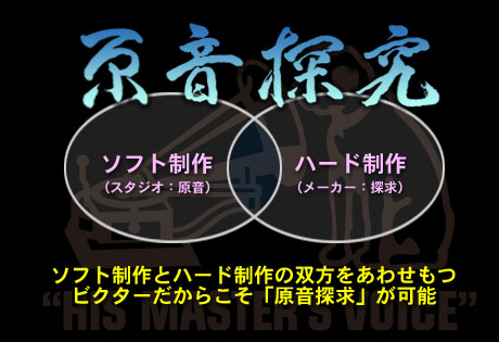 EX-AR7」はビクターの原音探求の理念が生んだウッドコーン